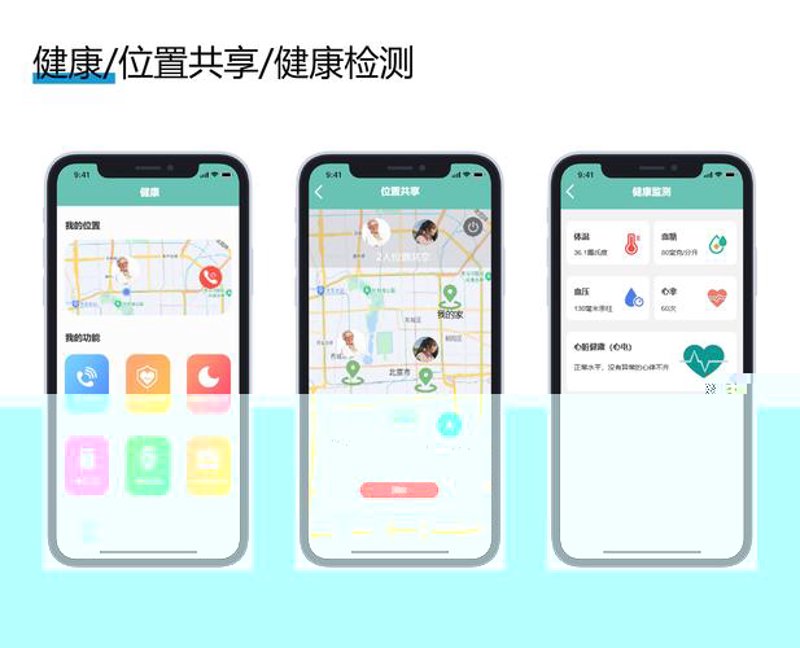 健康管理平台：未来生活的绿洲