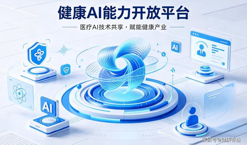 智能健康管理平台引领健康革命