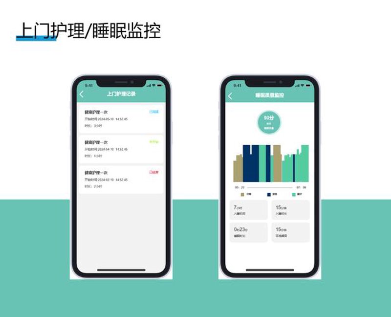 健康管理平台引领健康生活新风尚